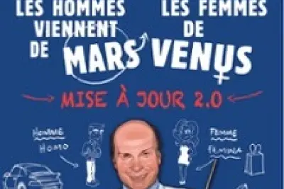 Les Hommes viennent de Mars et les Femmes de Vénus – Mise à jour 2.0 - Tournée
