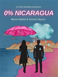 0% Nicaragua