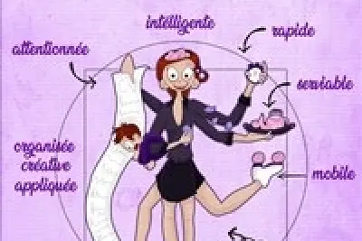 Célibataire mode d'emploi