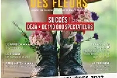 Changer l'eau des fleurs