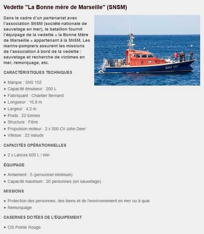 Visite de la vedette de sauvetage en mer "La Bonne Mère de Marseille" 