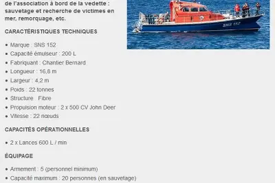Visite de la vedette de sauvetage en mer "La Bonne Mère de Marseille" 