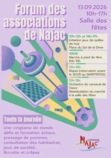 Forum des associations de Najac