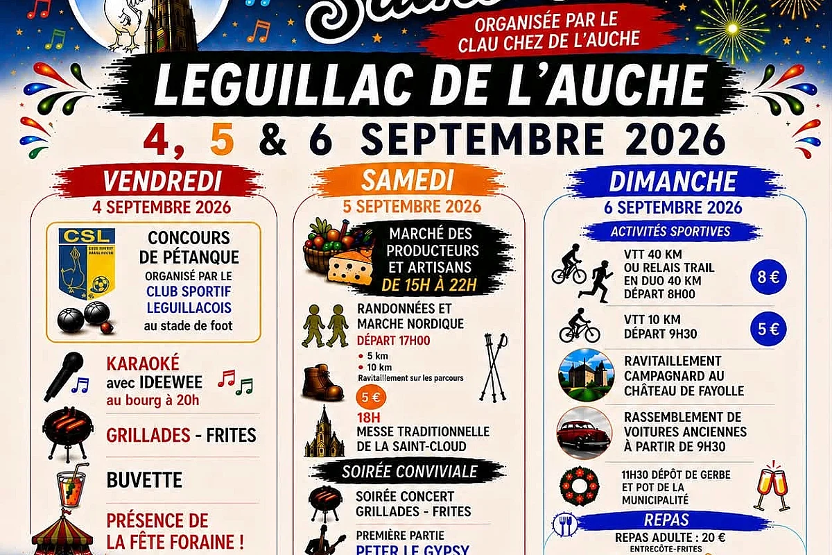 Fête de la St Cloud