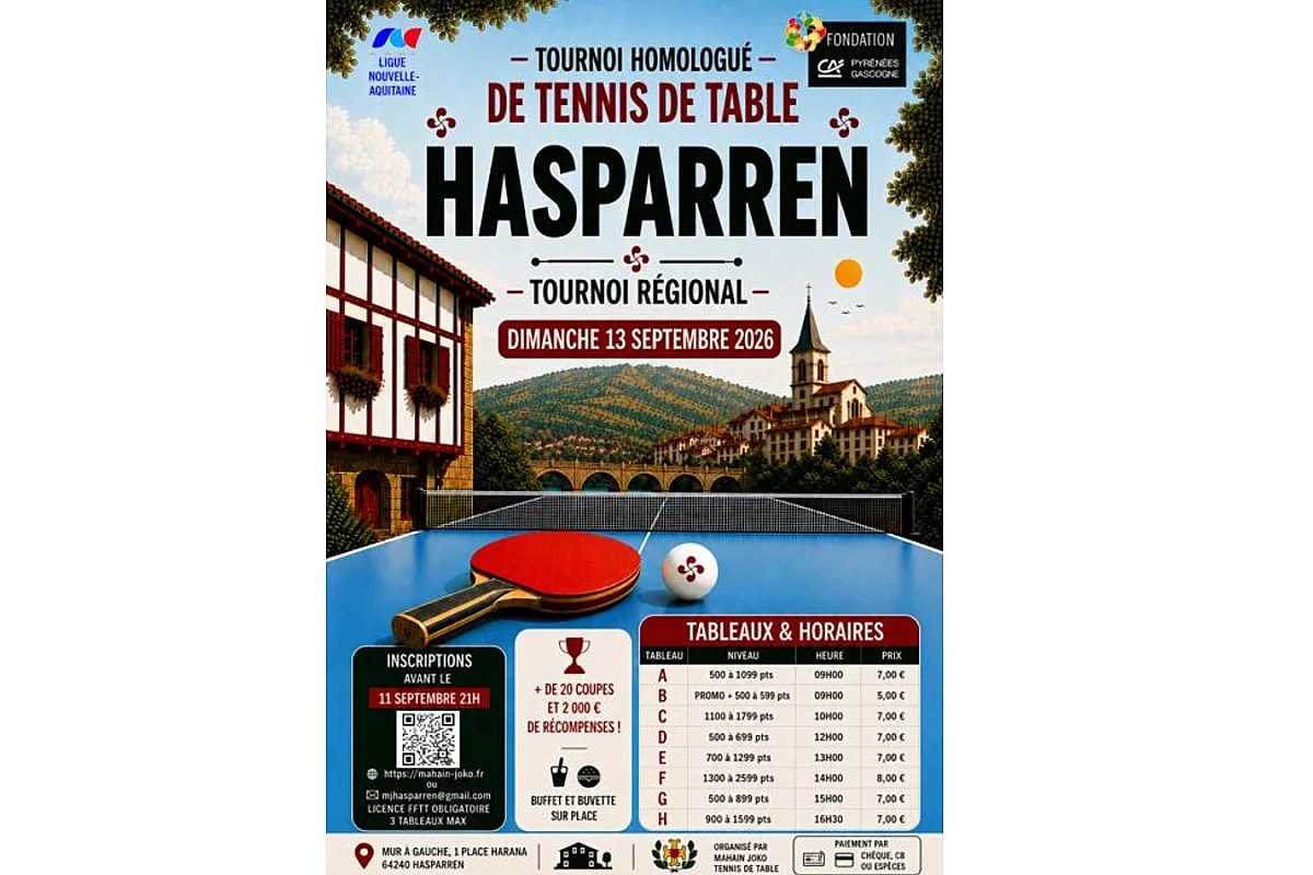 Tennis de table : tournois régional