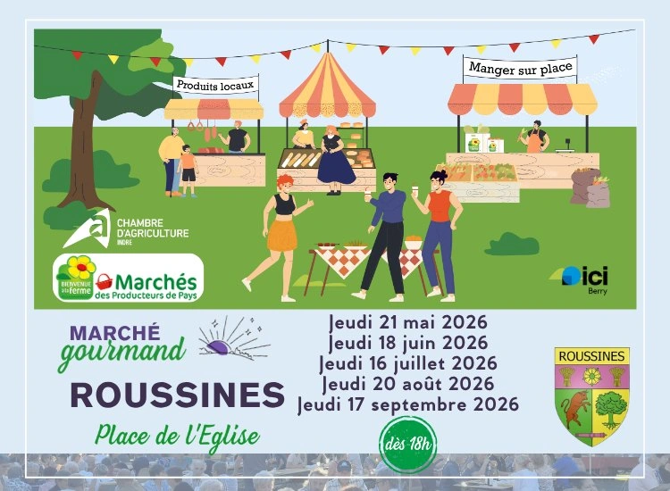Marché de producteurs de pays