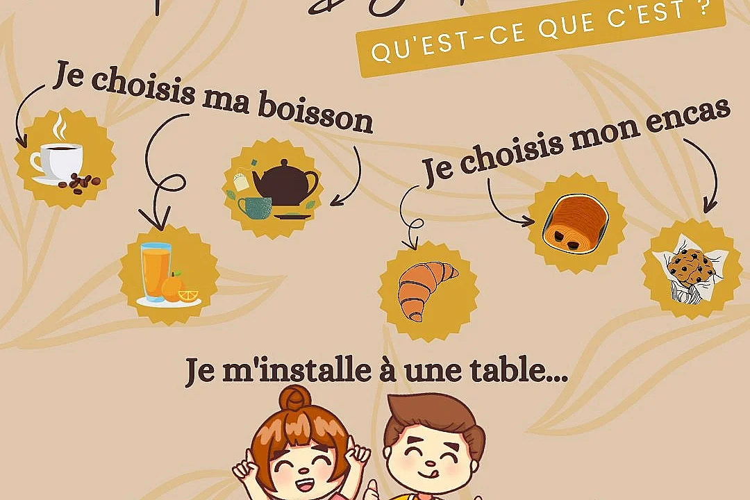 Le P'tit Déj' Nouveautés !