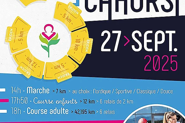 Ekiden de Cahors - Course