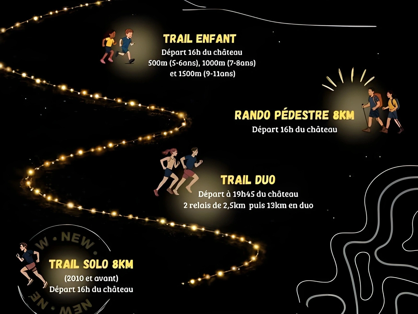 La nuit du Prince noir