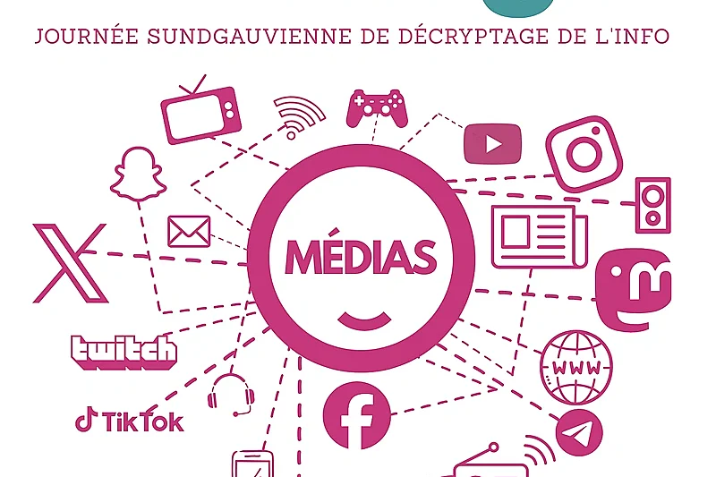 Fréquence Décodage Forum
