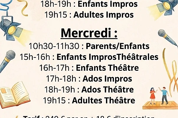 Les ateliers théâtre de la Cie d'Artiel