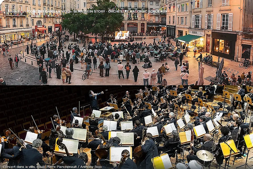 Ciné-concert : Concert dans la ville