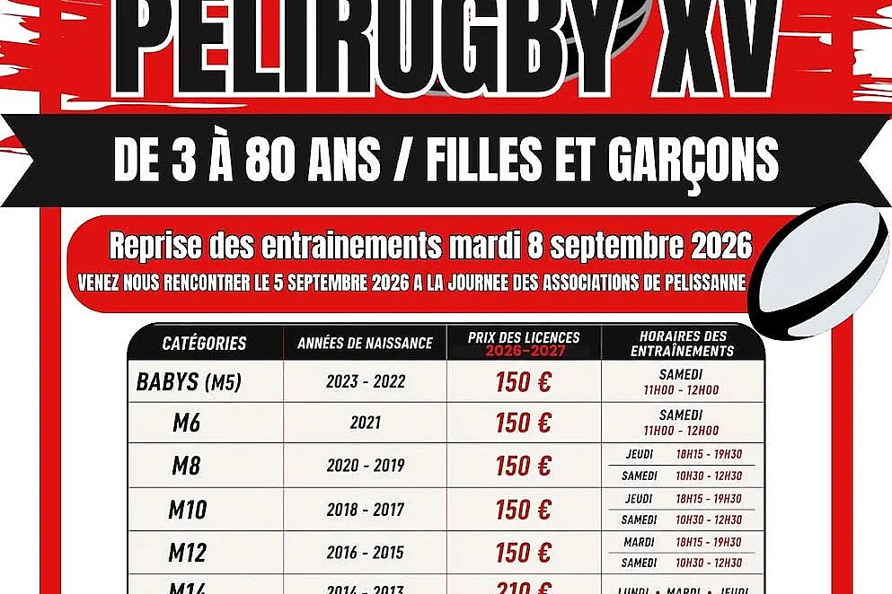 Découverte du rugby
