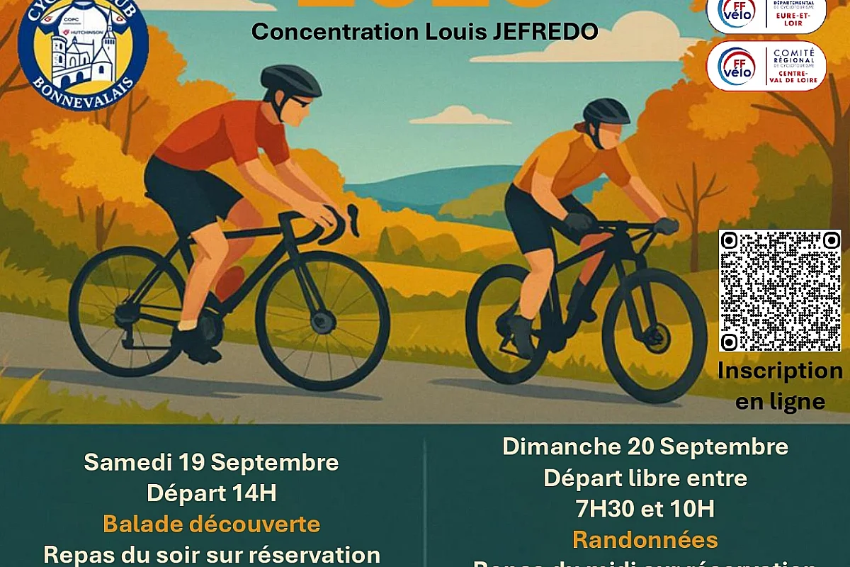 Challenge du centre 2026