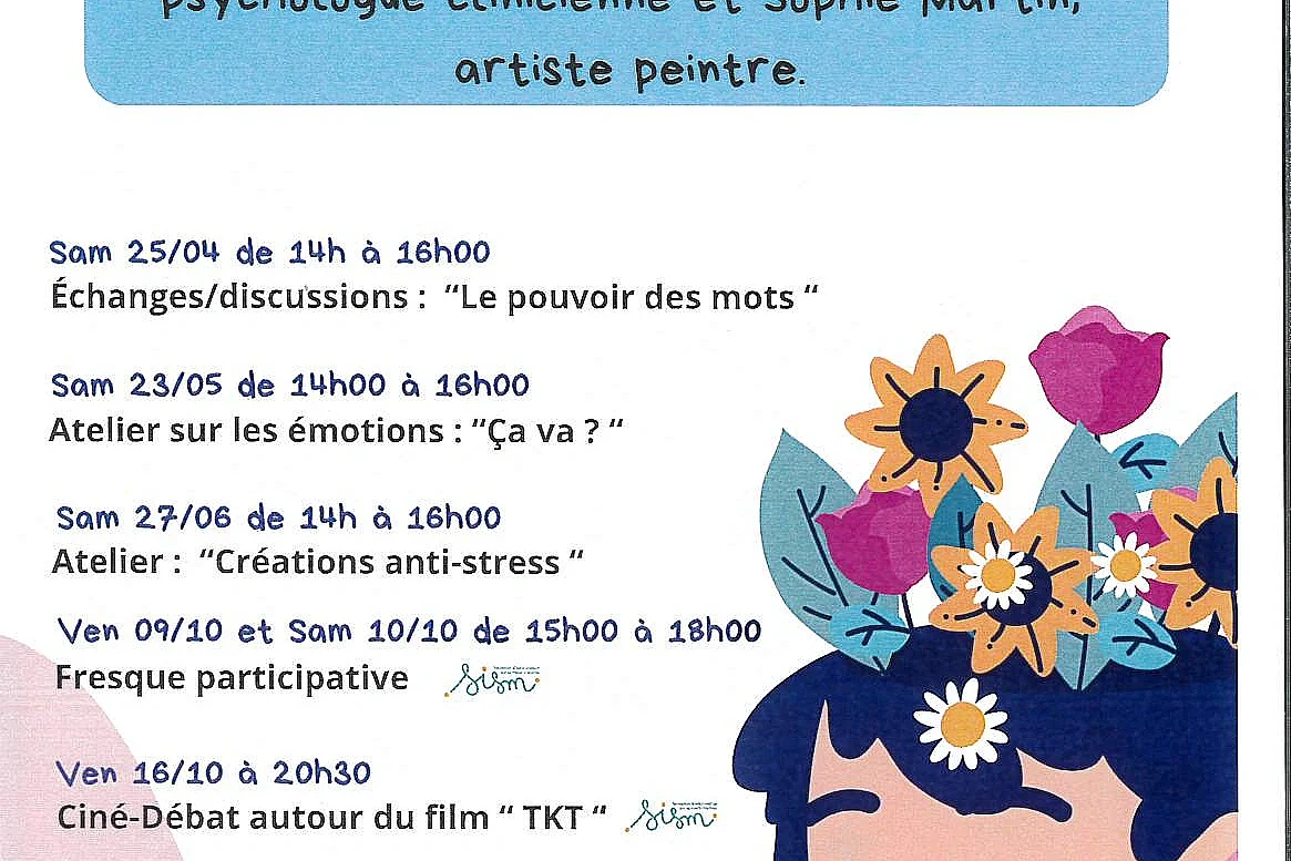 Parlons santé mentale - Fresque participative