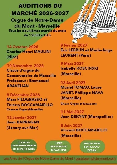 Les auditions du marché