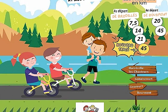 Randonnées : "Les balades de la vallée de la Meuse"