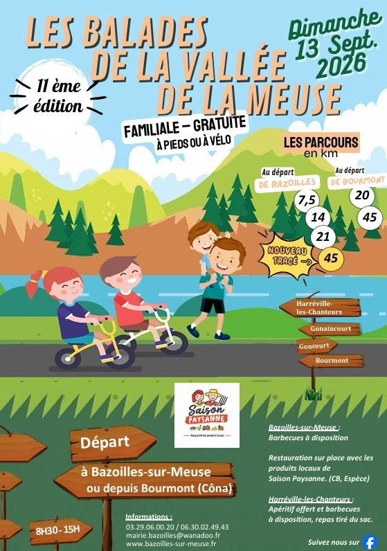 Randonnées : "Les balades de la vallée de la Meuse"