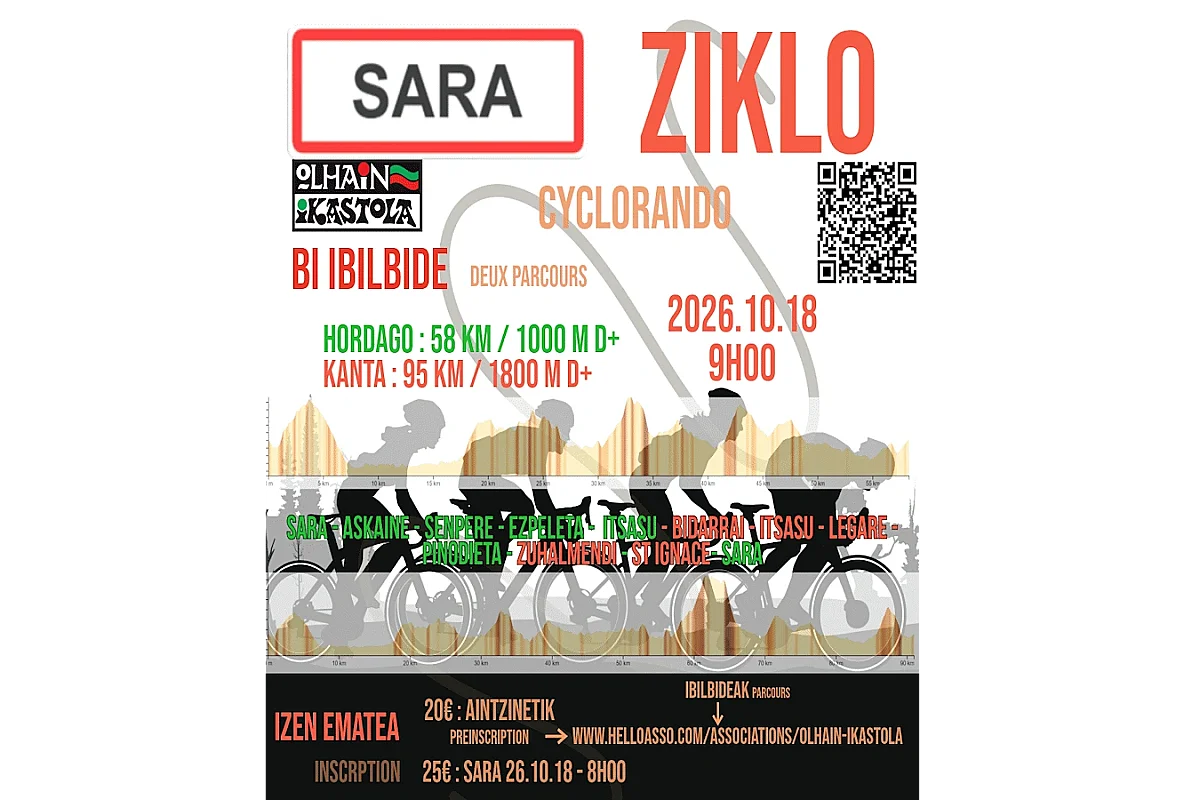 Sare Cyclorando
