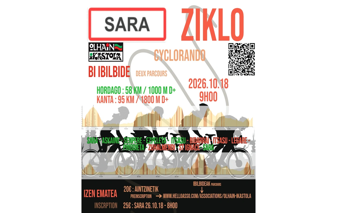 Sare Cyclorando