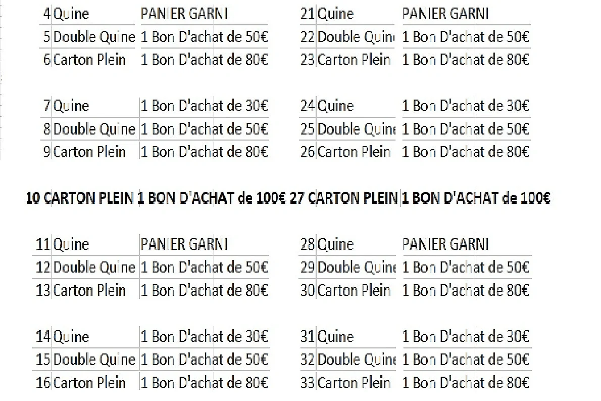 Loto de L'Amicale du quartier des cigales