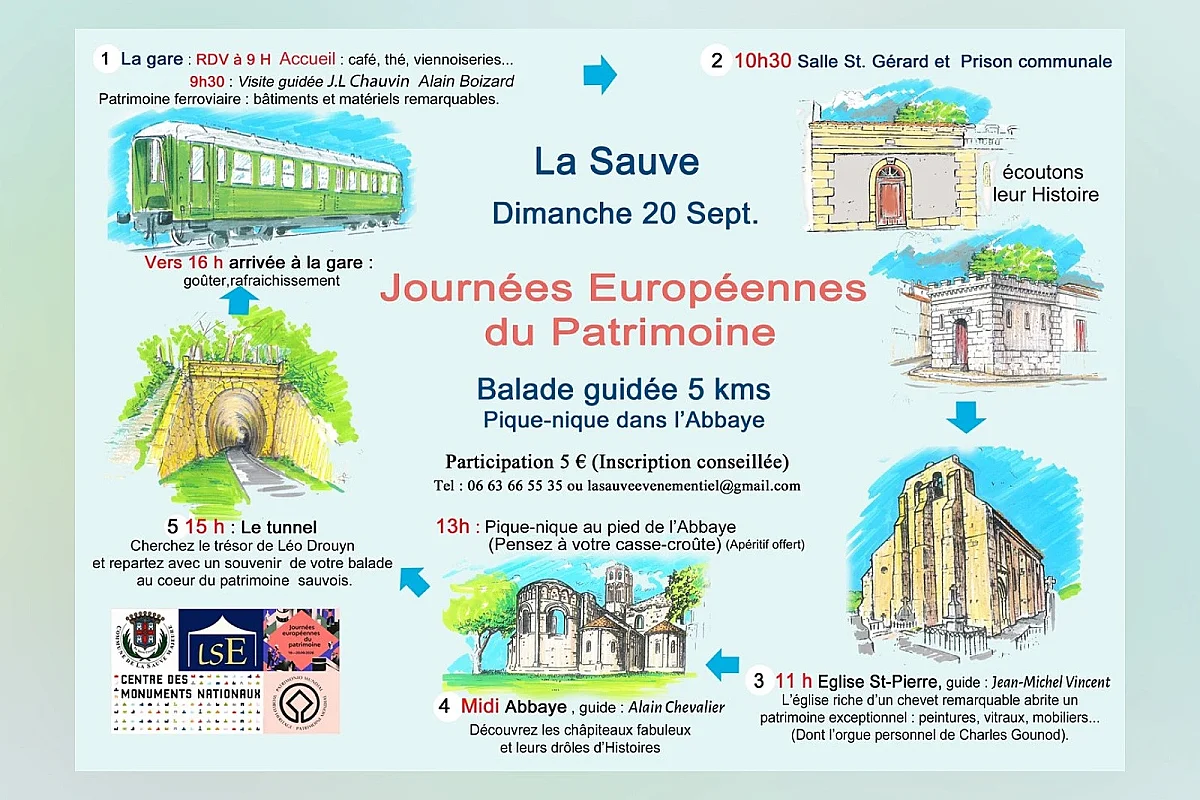 Balade guidée de La Sauve à l'occasion des Journées européennes du patrimoine