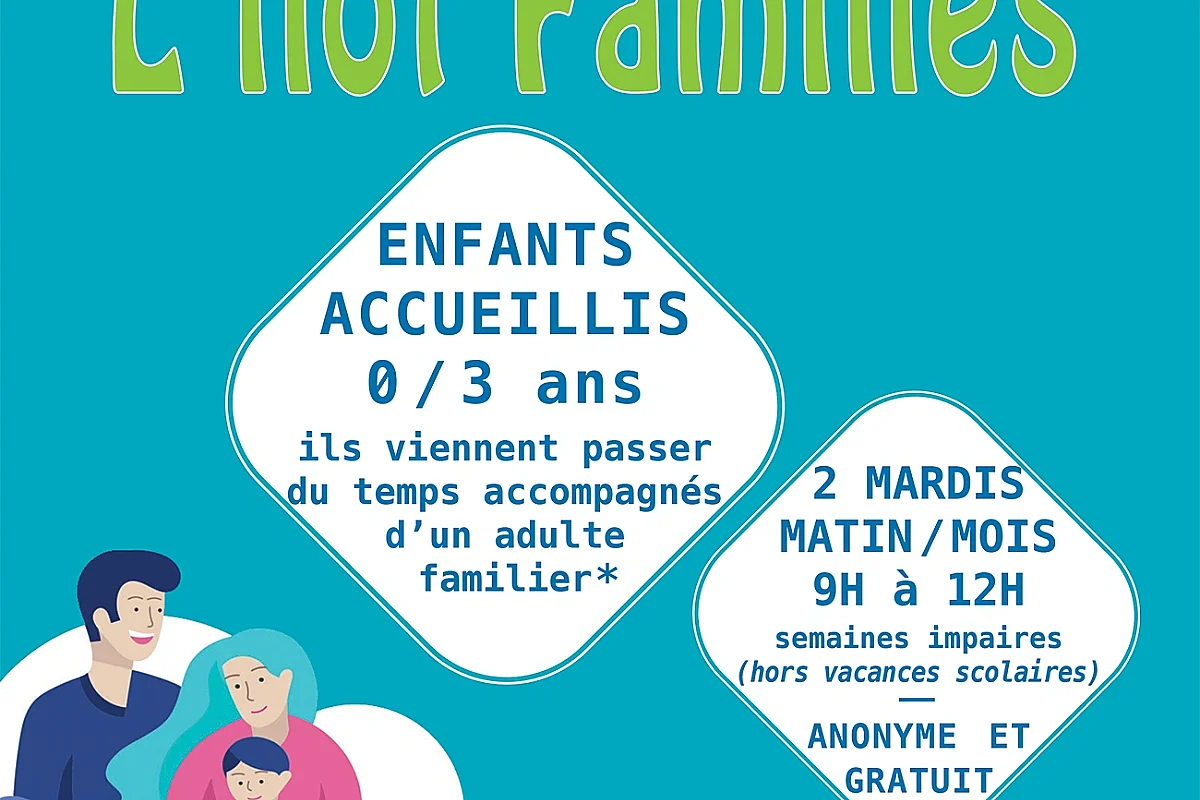 L’ilot Familles