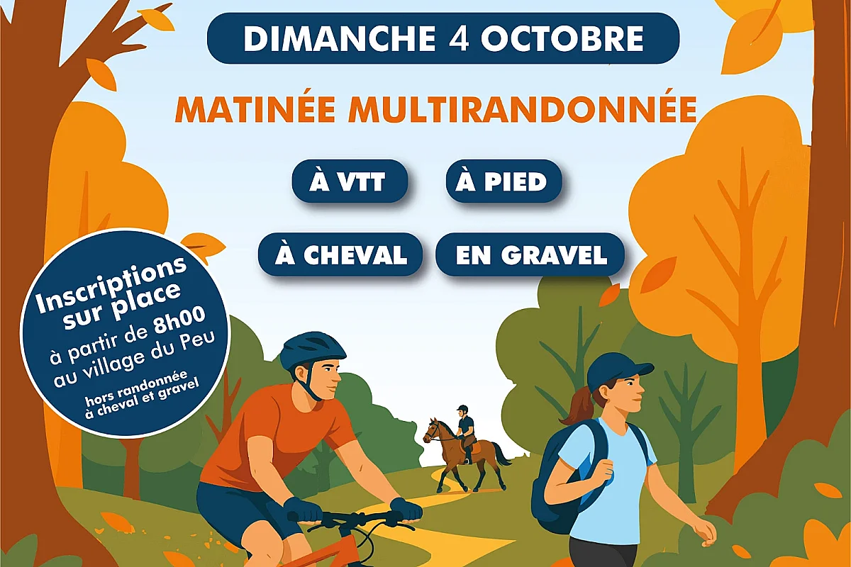 Les Boucles de la Gartempe