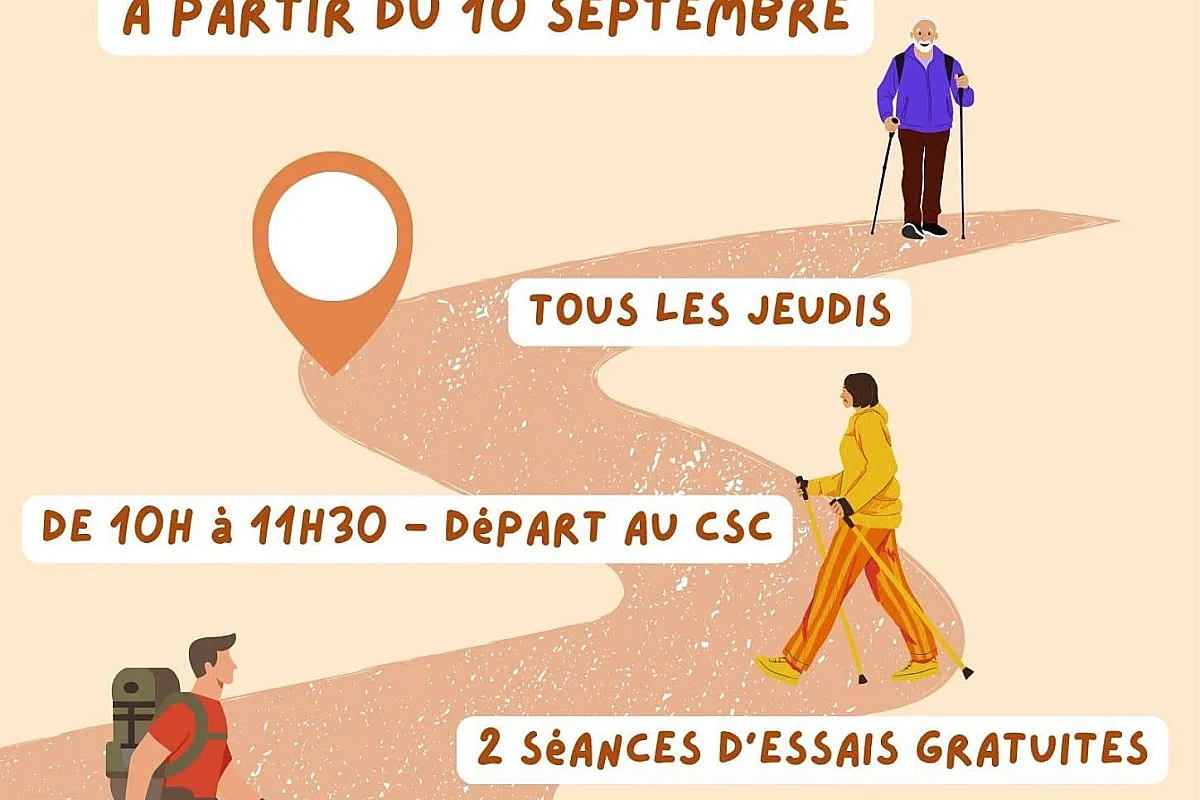 Marche nordique