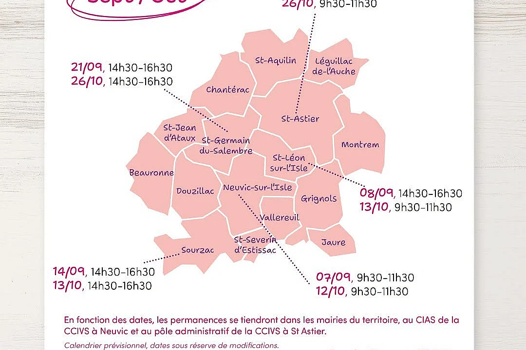 Permanence numérique
