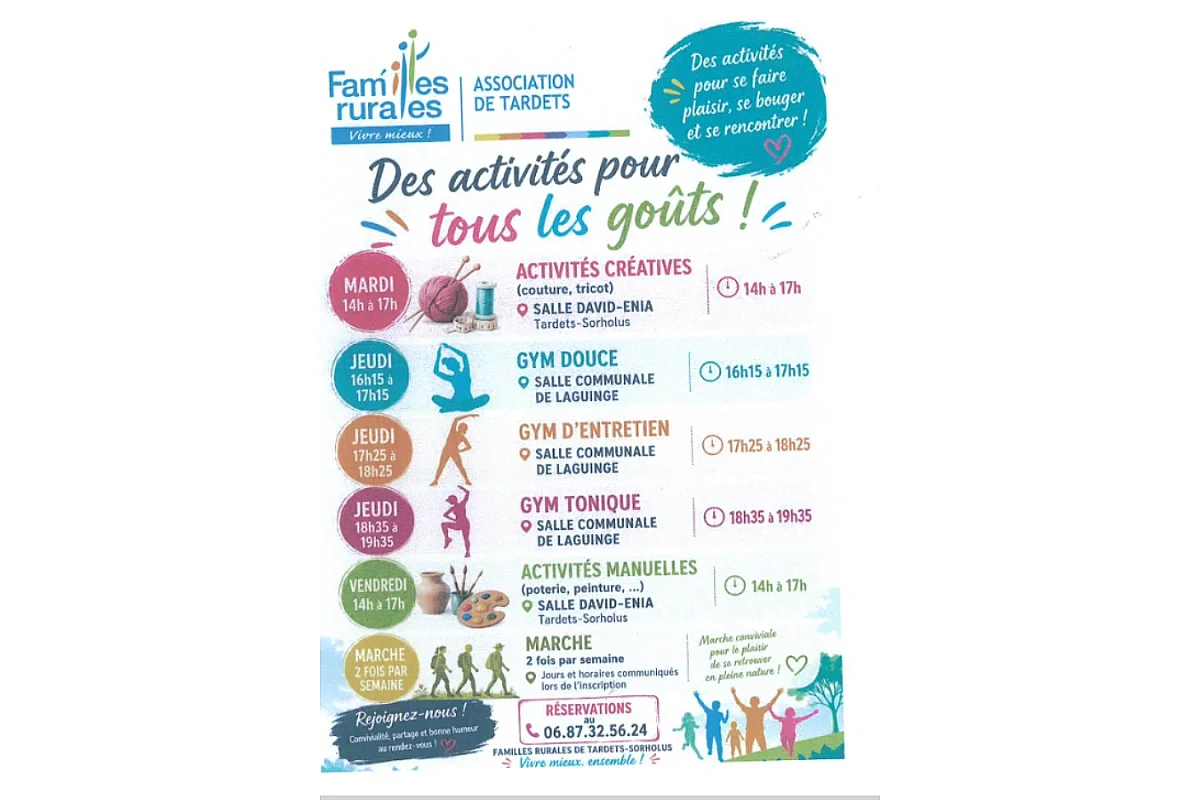 Activités créatives