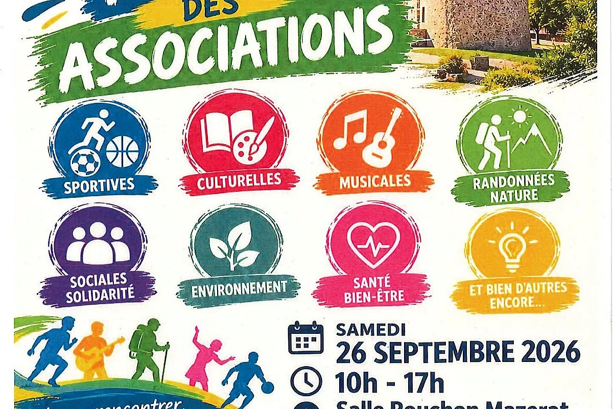 Forum des associations