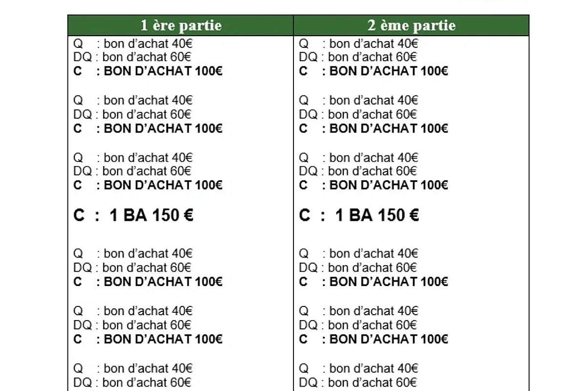 Loto bingo