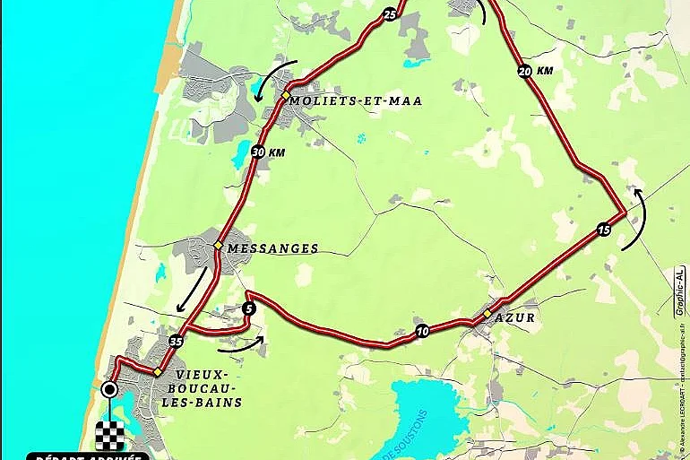 Challenge Vieux-Boucau / Olympic Distance