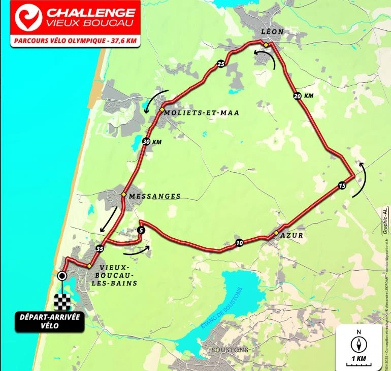 Challenge Vieux-Boucau / Olympic Distance