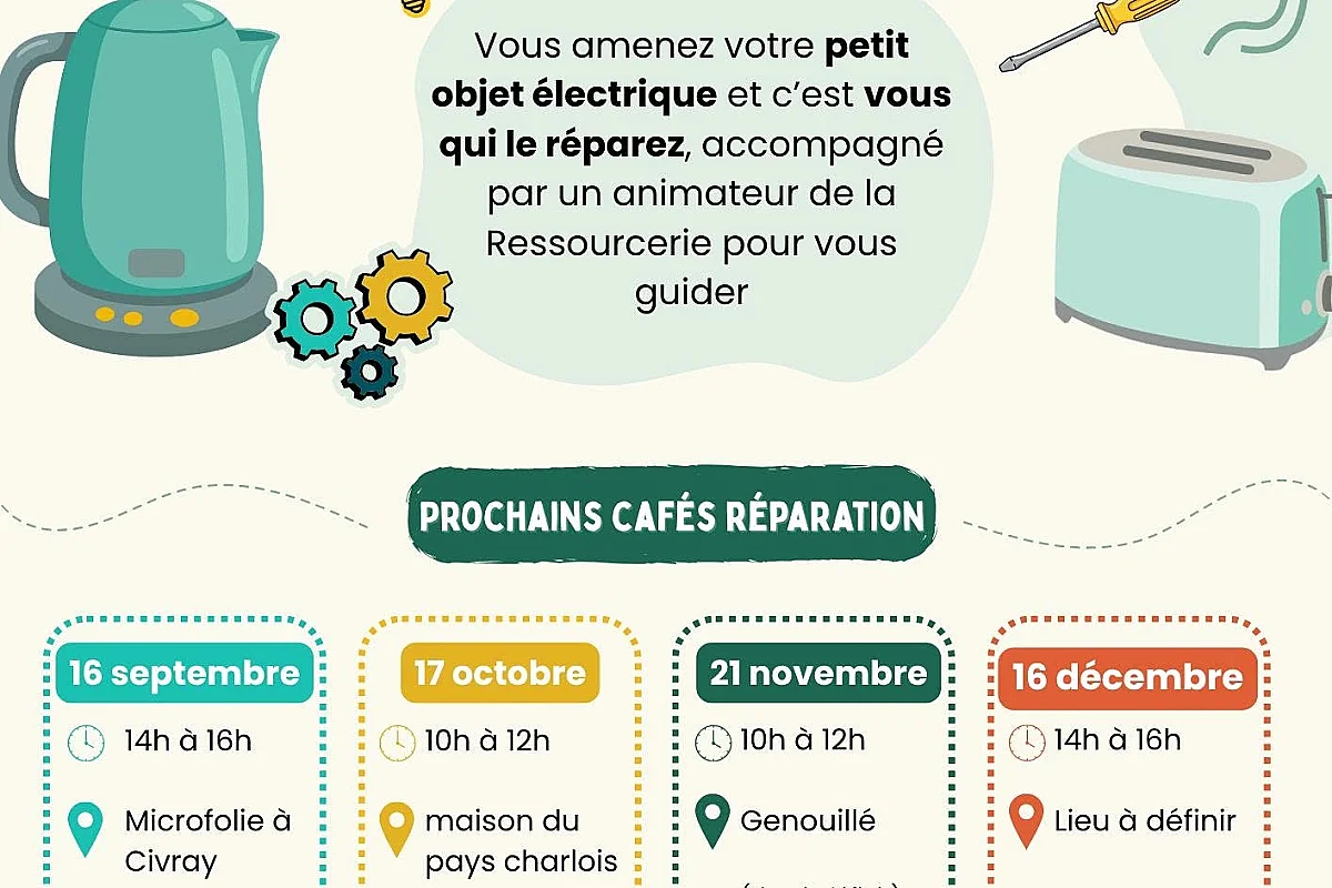 Café réparation