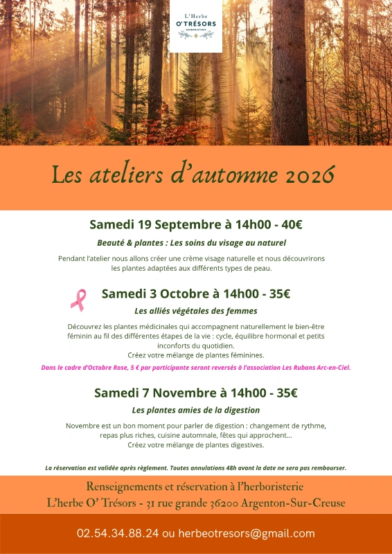 Atelier "Les plantes amies de la digestion"