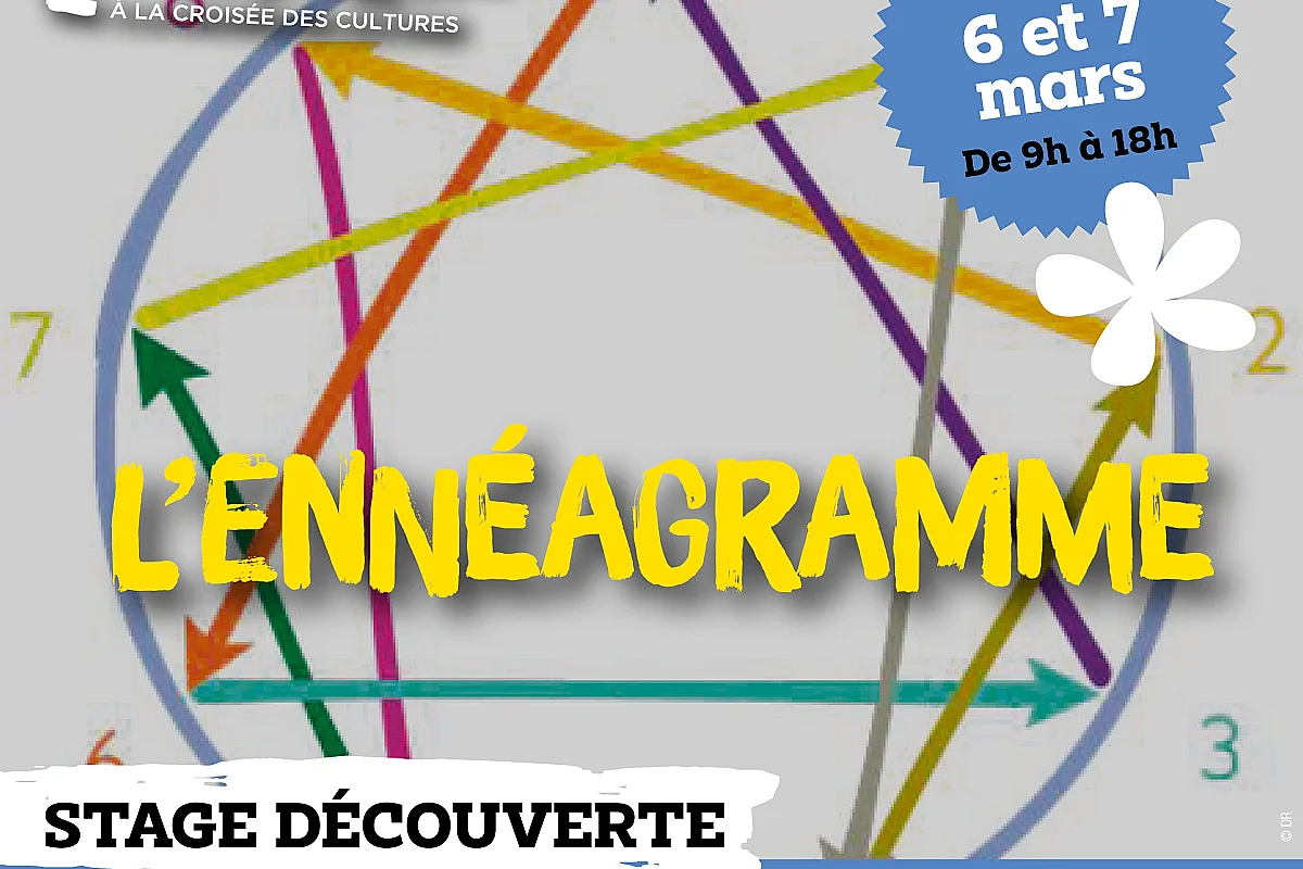 Stage découverte de l’ennéagramme