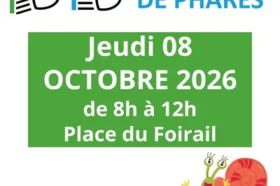 OPÉRATION RÉGLAGE DE PHARES