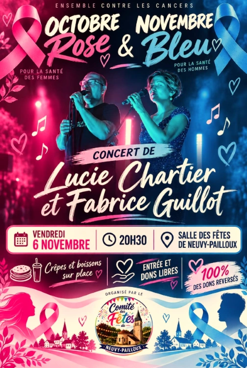Octobre Rose et Novembre Bleu