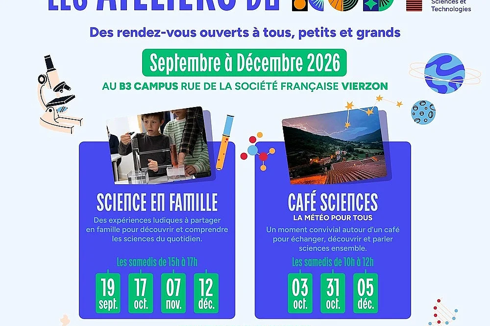 Les ateliers du Nest
