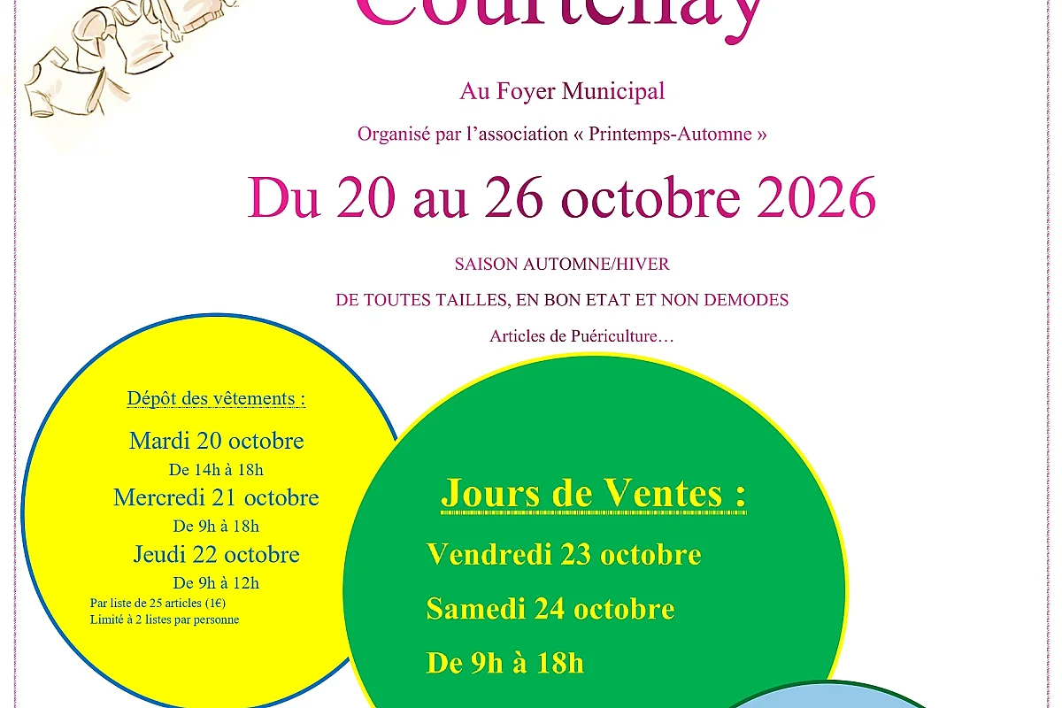 Bourse aux vêtements