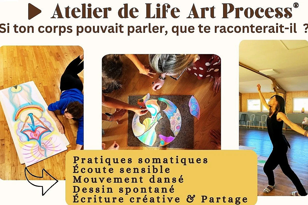 Atelier | Life Art Process