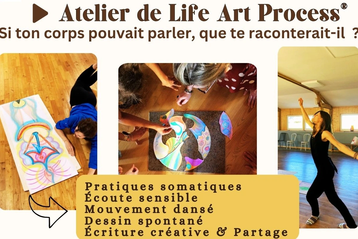 Atelier | Life Art Process