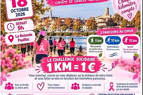 Octobre Rose 2026 avec "Pauillac à Pied" : challenge solidaire 1km = 1€