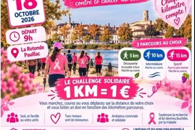 Octobre Rose 2026 avec "Pauillac à Pied" : challenge solidaire 1km = 1€