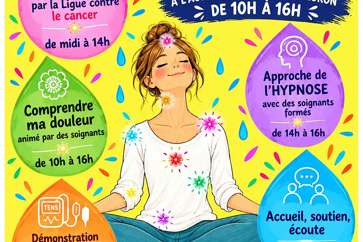 Journée mondiale de la lutte contre la douleur