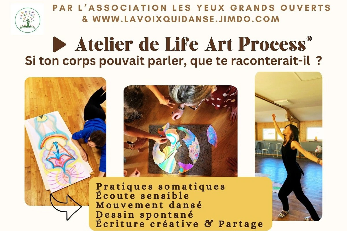 Atelier de Life Art Process