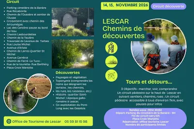 Chemin de découvertes
