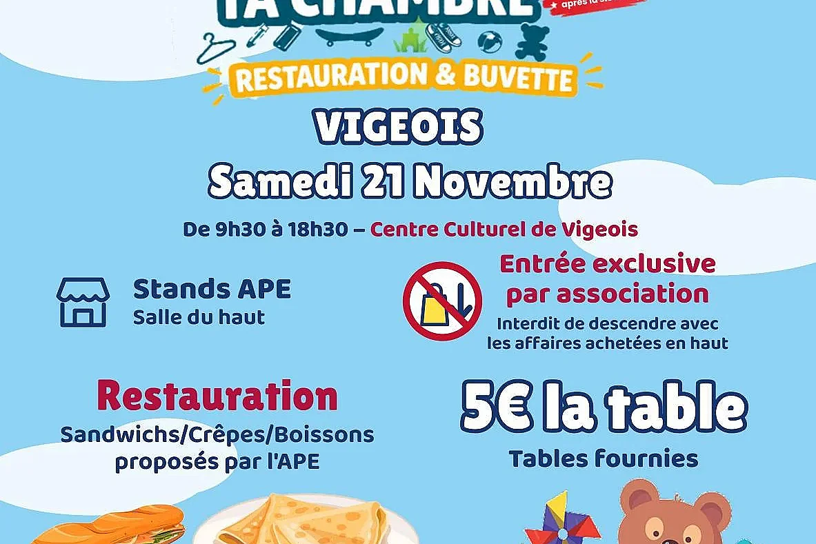 Vide ta chambre
